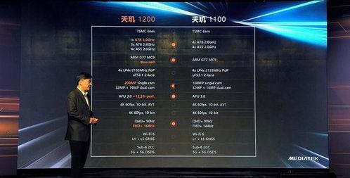 天机处理器最新爆料,未来科技引擎的神秘面纱 第2张 天机处理器最新爆料,未来科技引擎的神秘面纱 第2张